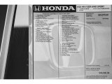 2022 Honda HR-V Sport AWD Window Sticker