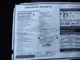 2021 Jeep Grand Cherokee Trailhawk 4x4 Window Sticker