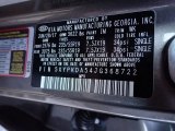 2018 Sorento Color Code for Titanium Silver - Color Code: IM