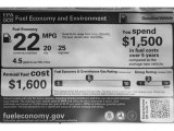 2022 Honda Passport EX-L Info Tag