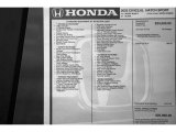 2022 Honda Civic Sport Hatchback Window Sticker