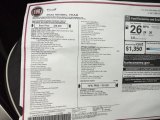 2022 Fiat 500X Trekking AWD Window Sticker