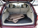 2017 Acura RDX AWD Trunk
