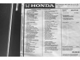 2022 Honda Ridgeline Black Edition AWD Window Sticker