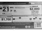 2022 Honda Ridgeline RTL-E AWD HPD Bronze Package Info Tag