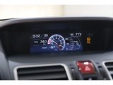 2019 Subaru WRX Premium Gauges