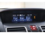 2019 Subaru WRX Premium Gauges