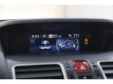 2019 Subaru WRX Premium Gauges