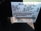 2022 Edge Color Code for Forged Green Metallic - Color Code: L9