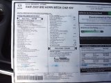 2022 Ram 2500 Big Horn Mega Cab 4x4 Window Sticker