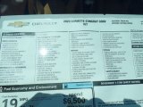 2023 Chevrolet Corvette Stingray Convertible Window Sticker