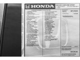 2023 Honda HR-V Sport AWD Window Sticker