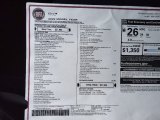 2022 Fiat 500X Sport AWD Window Sticker