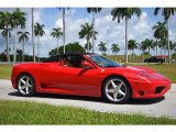 2004 Ferrari 360 Spider Exterior