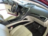2015 Lincoln MKZ AWD Dashboard