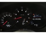 2020 Porsche Macan  Gauges