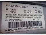 2006 Magnum Color Code for Bright Silver Metallic - Color Code: PS2