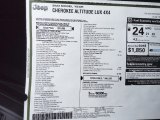 2023 Jeep Cherokee Altitude Lux 4x4 Window Sticker