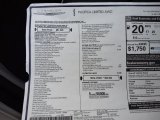 2022 Chrysler Pacifica Limited AWD Window Sticker