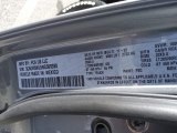 2022 2500 Color Code for Billet Silver Metallic - Color Code: PSC