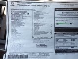 2023 Ram 2500 Limited Longhorn Mega Cab 4x4 Window Sticker