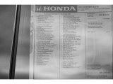 2023 Honda Odyssey Elite Window Sticker