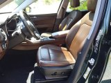 2020 Alfa Romeo Stelvio AWD Front Seat