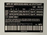 2023 GLB Color Code for Polar White - Color Code: 149