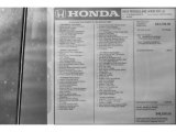 2023 Honda Ridgeline RTL-E AWD Window Sticker