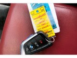 2021 BMW 4 Series 430i Convertible Keys