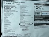 2023 Dodge Hornet GT AWD Window Sticker