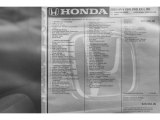 2024 Honda HR-V EX-L Window Sticker