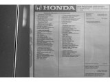 2023 Honda Ridgeline Sport AWD Window Sticker
