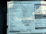 2023 Jeep Grand Cherokee Summit Reserve 4WD Window Sticker