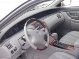 Toyota Avalon Interiors