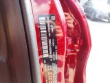 2024 Giulia Color Code for Alfa Rosso (Red) - Color Code: 414
