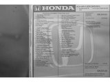 2024 Honda HR-V EX-L Window Sticker