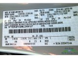 2021 Ranger Color Code for Cactus Gray Metallic - Color Code: NE