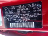 2023 Elantra Color Code for Ultimate Red Metallic - Color Code: R2P