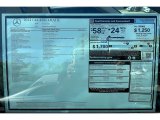 2024 Mercedes-Benz GLE 450e 4Matic Plug-In Hybrid Window Sticker