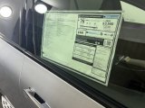 2023 Mercedes-Benz EQS 450+ 4Matic SUV Window Sticker