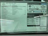 2023 Mercedes-Benz EQS 450+ SUV Window Sticker