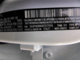 2024 Stelvio Color Code for Alfa White - Color Code: 217