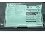 2024 Mercedes-Benz GLE 53 AMG 4Matic Coupe Window Sticker