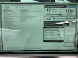 2023 Mercedes-Benz EQS 580 4Matic SUV Window Sticker