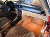 1986 Mercedes-Benz SL Class 560 SL Roadster Dashboard