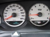 2005 Dodge Neon SXT