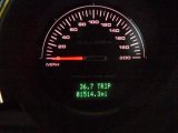 2007 Ford Mustang Saleen S281 Supercharged Coupe Gauges