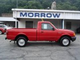 Bright Red Ford Ranger in 2001