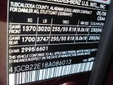 2008 R Color Code for Barolo Red Metallic - Color Code: 544